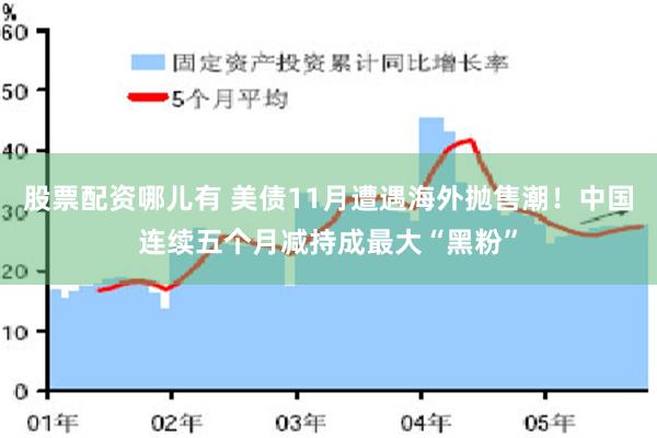 股票配资哪儿有 美债11月遭遇海外抛售潮！中国连续五个月减持成最大“黑粉”