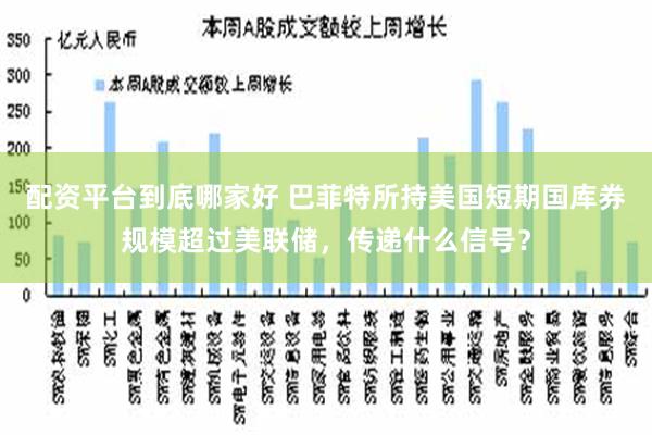 配资平台到底哪家好 巴菲特所持美国短期国库券规模超过美联储，传递什么信号？