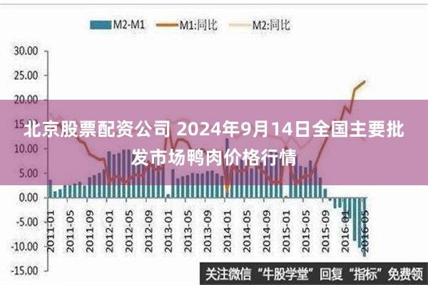 北京股票配资公司 2024年9月14日全国主要批发市场鸭肉价格行情