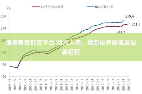 恒指期货配资平台 烟火人间，焕新拉开厨电发展新征程