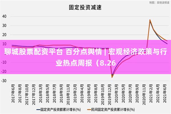 聊城股票配资平台 百分点舆情 | 宏观经济政策与行业热点周报（8.26