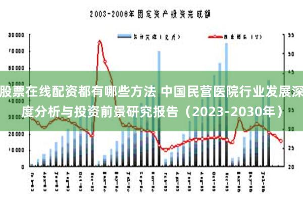 股票在线配资都有哪些方法 中国民营医院行业发展深度分析与投资前景研究报告（2023-2030年）