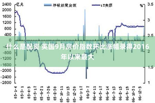 什么是配资 英国9月房价指数环比涨幅录得2016年以来最大