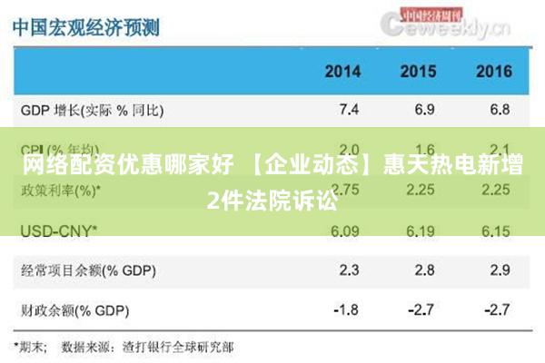 网络配资优惠哪家好 【企业动态】惠天热电新增2件法院诉讼