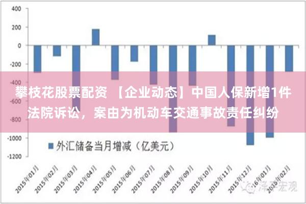 攀枝花股票配资 【企业动态】中国人保新增1件法院诉讼，案由为机动车交通事故责任纠纷