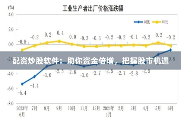 配资炒股软件：助你资金倍增，把握股市机遇