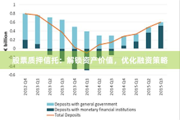 股票质押信托：解锁资产价值，优化融资策略