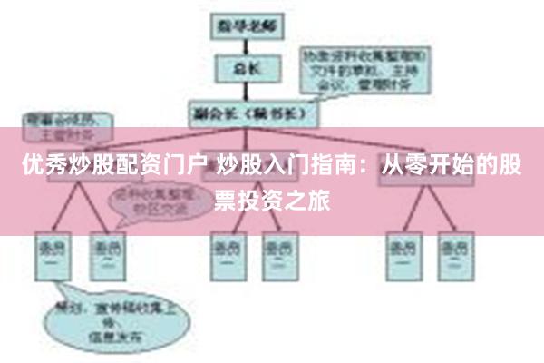 优秀炒股配资门户 炒股入门指南：从零开始的股票投资之旅