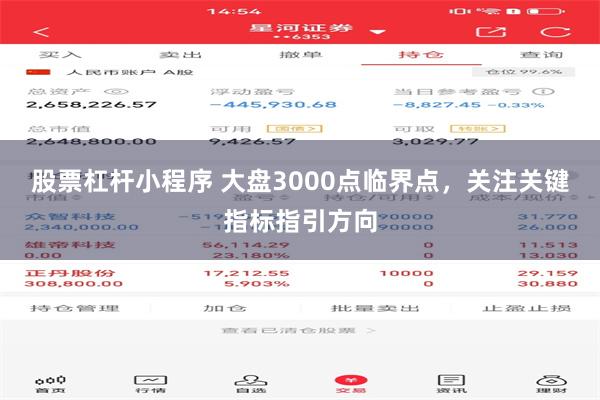 股票杠杆小程序 大盘3000点临界点，关注关键指标指引方向