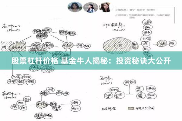 股票杠杆价格 基金牛人揭秘：投资秘诀大公开