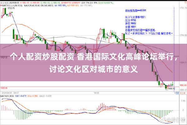 个人配资炒股配资 香港国际文化高峰论坛举行，讨论文化区对城市的意义