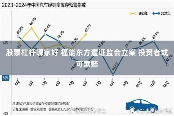 股票杠杆哪家好 福能东方遭证监会立案 投资者或可索赔