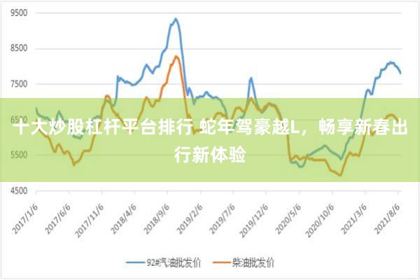 十大炒股杠杆平台排行 蛇年驾豪越L，畅享新春出行新体验