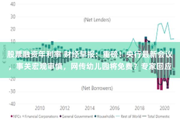 股票融资年利率 财经早报：重磅！央行最新会议，事关宏观审慎，网传幼儿园将免费？专家回应