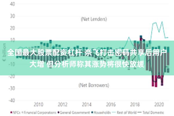 全国最大股票配资杠杆 奈飞打击密码共享后用户大增 但分析师称其涨势将很快放缓