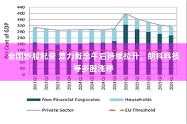 全国炒股配资 算力概念午后持续拉升，朗科科技等多股涨停